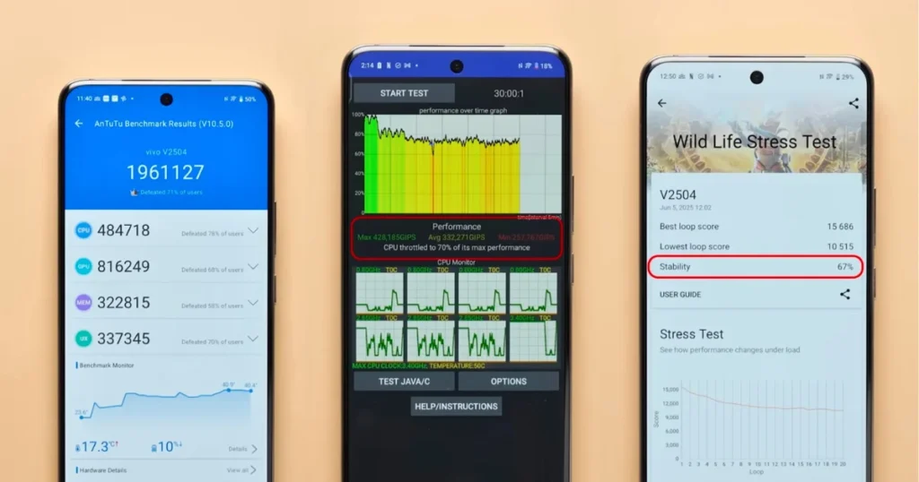 Vivo T4 Ultra BGMI Gaming Test & Performance Review – good for 120fps