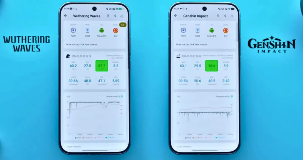 iQOO 15r Gaming Test & Performance Review – Flagship Performance?