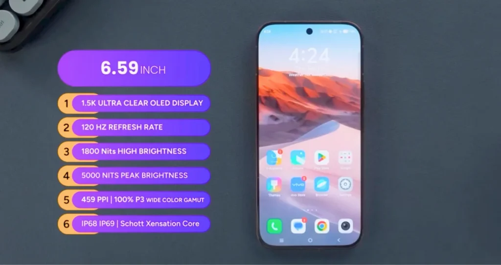 Vivo V70 Elites Gaming Test & Performance Review: Can It Handle BGMI & CODM?