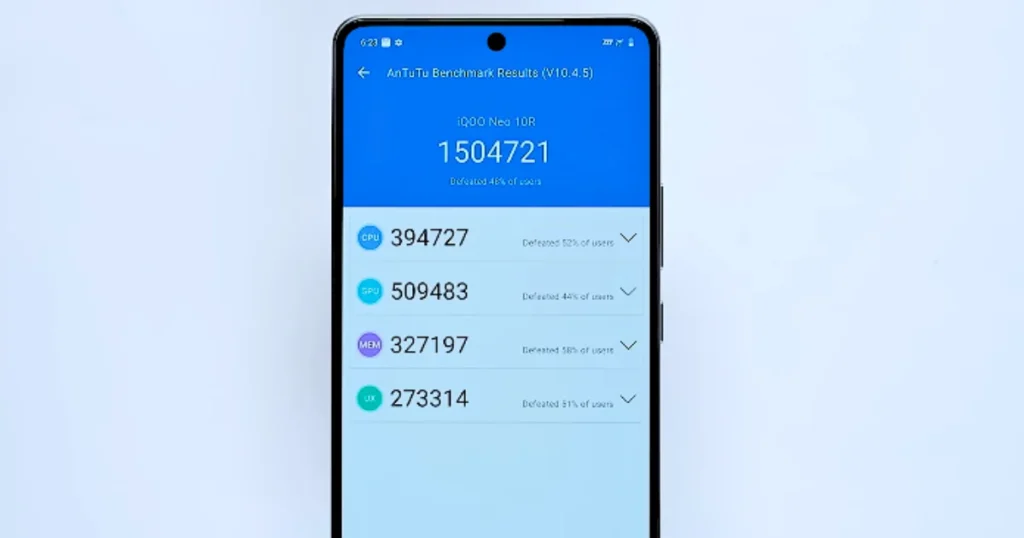 iQOO Neo 10R BGMI Gaming Test: is this best gaming phone under ₹30,000?