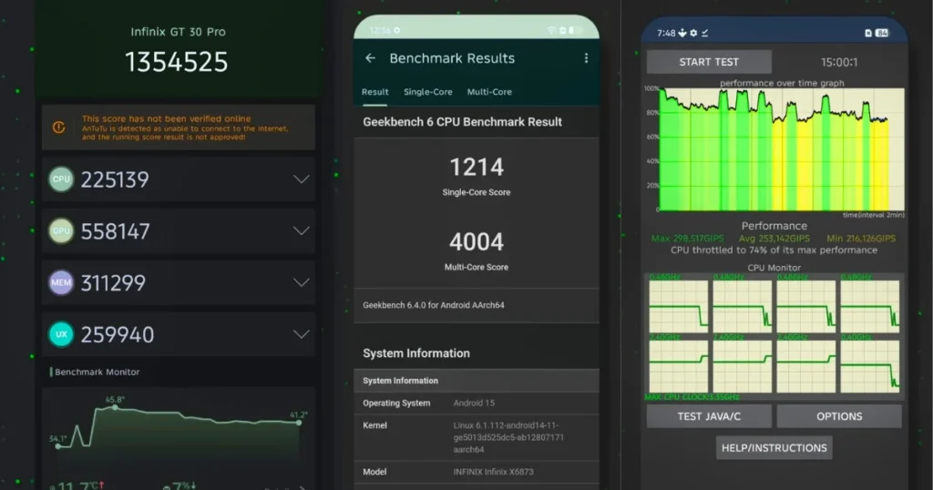 Infinix GT 30 Pro Gaming Test Performance Review: it is best for 120fps Bgmi?