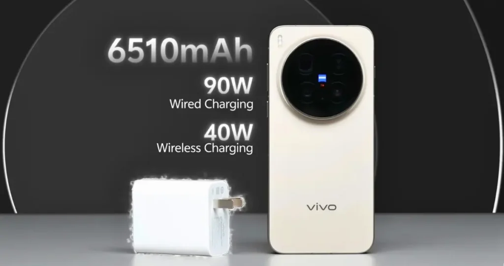 Vivo X300 Pro Gaming Test: Can It Beat Flagship Rivals in BGMI and CoD Mobile?