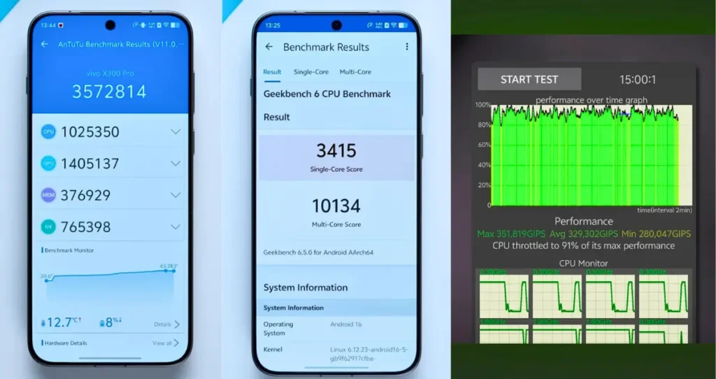 Vivo X300 Pro Gaming Test: Can It Beat Flagship Rivals in BGMI and CoD Mobile?